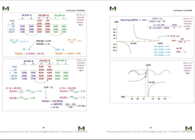 CFA Level 1 2024 Mark Meldrum Notes + Applied Courses
